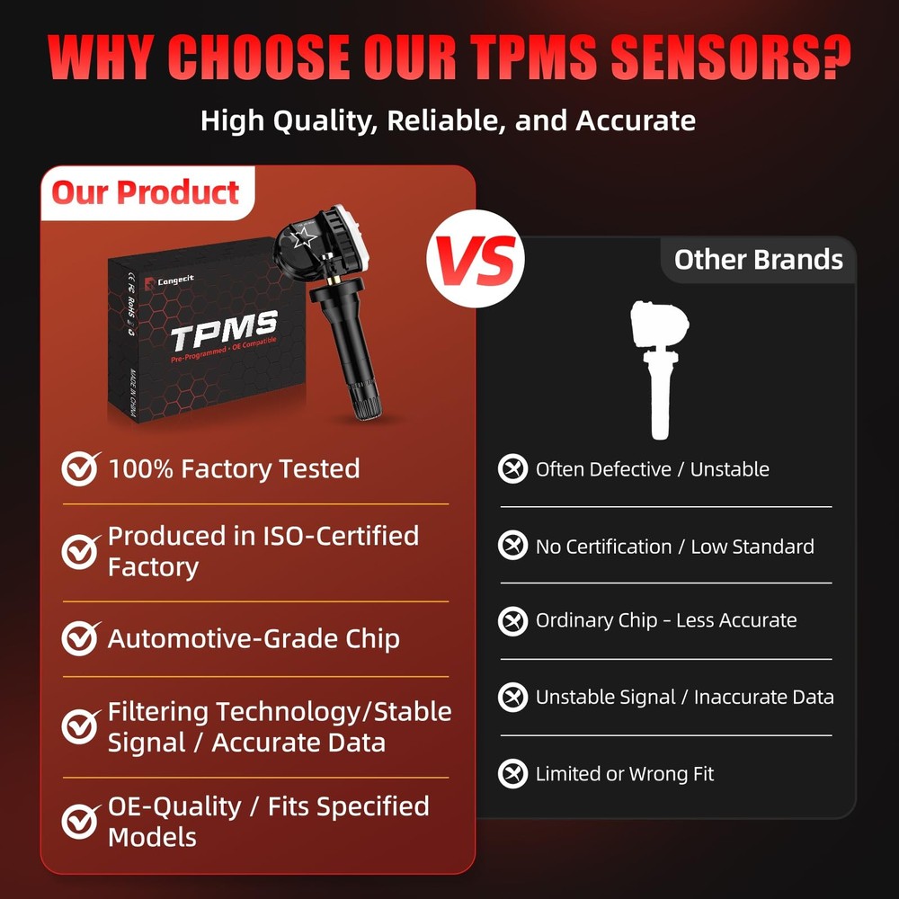 Pre-Programmed 433Mhz TPMS Sensor Compatible with Chevy