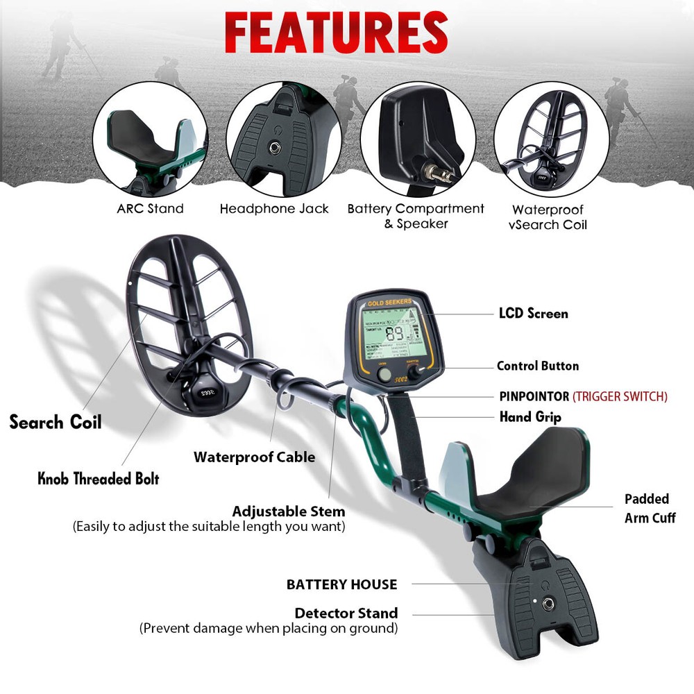 Ultimate Metal Detector Kit PROformance Hunter Submersible Search Coil & Extras