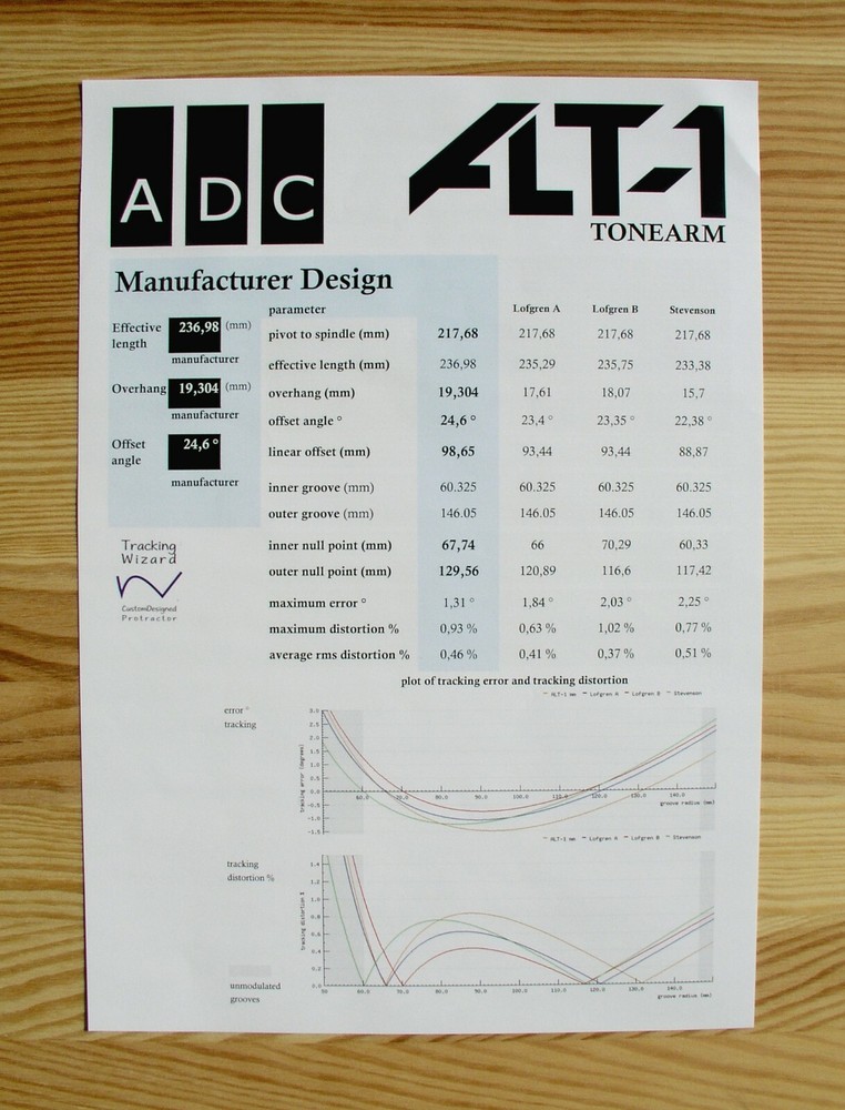 ADC ALT-1 Custom Designed Tonearm Cartridge Stylus Alignment Protractor