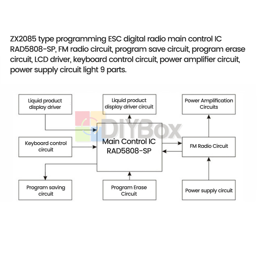 Programming Digital Stereo Radio Kit Electronic Skill Teaching Practice DIY Kits