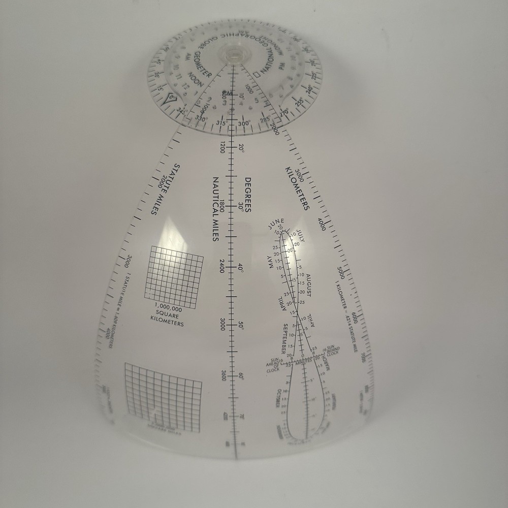 National Geographic Globe Geometer