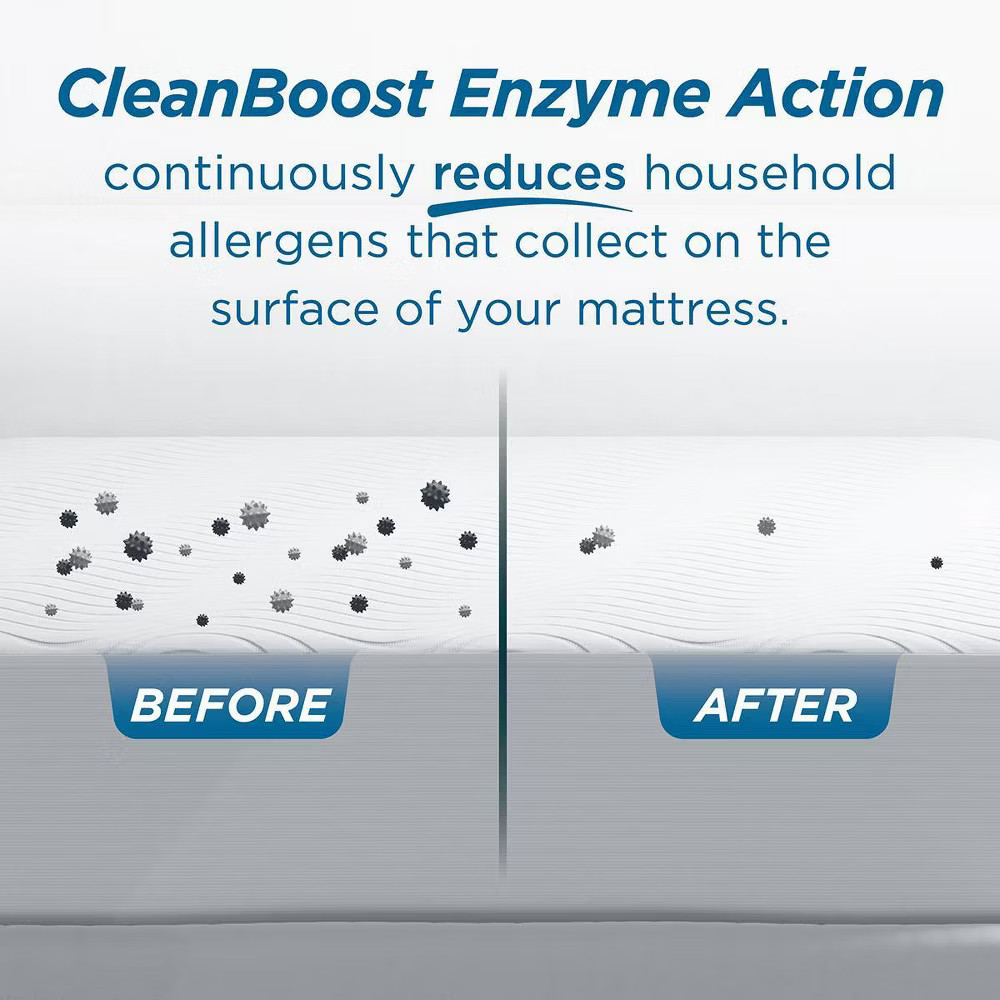 Allerease King Clean Boost Cool Touch Waterproof Machine Washable Fitted