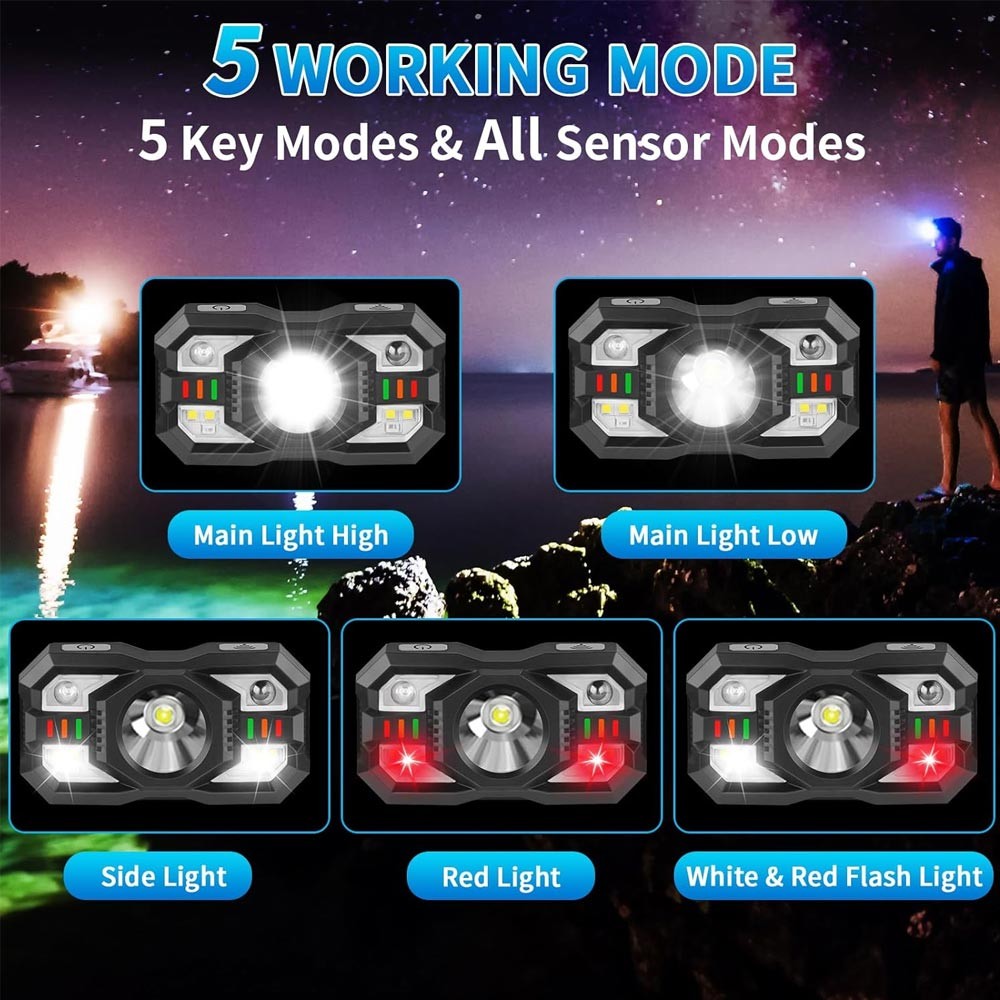 2X Strong Camping Light LED Headlamp USB Rechargeable Wave Sensor Head Torch