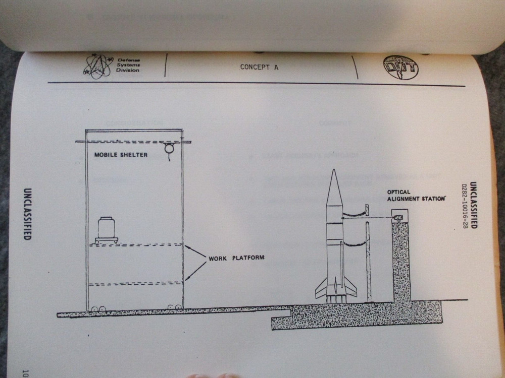 BOEING ABMDA DOT ROCKET LAUNCH VEHICLE REPORTS GROUND SAFETY/TECH DIR 1979-1982