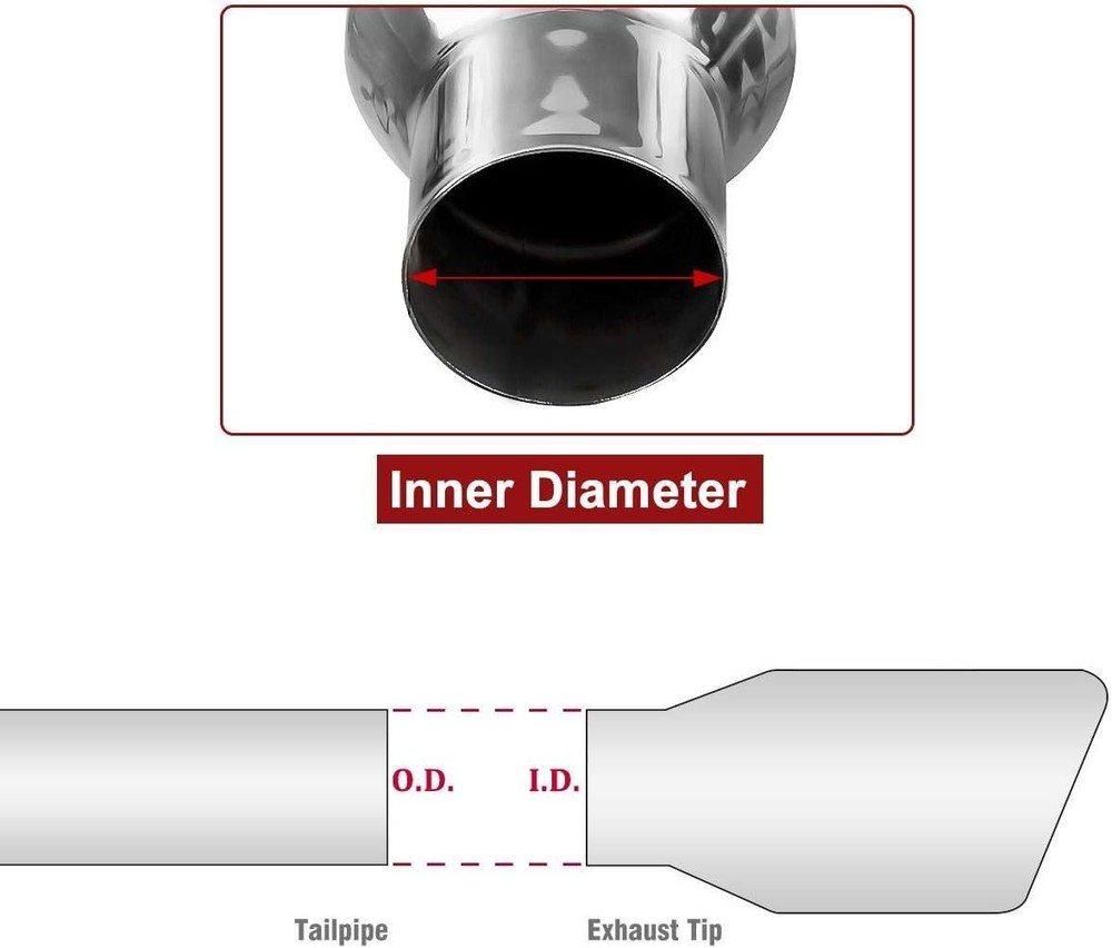 Stainless steel exhaust tailpipe tip