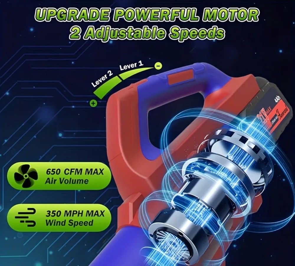 Fnorant Leaf Blower 650CFM/350MPH- 2 Speed