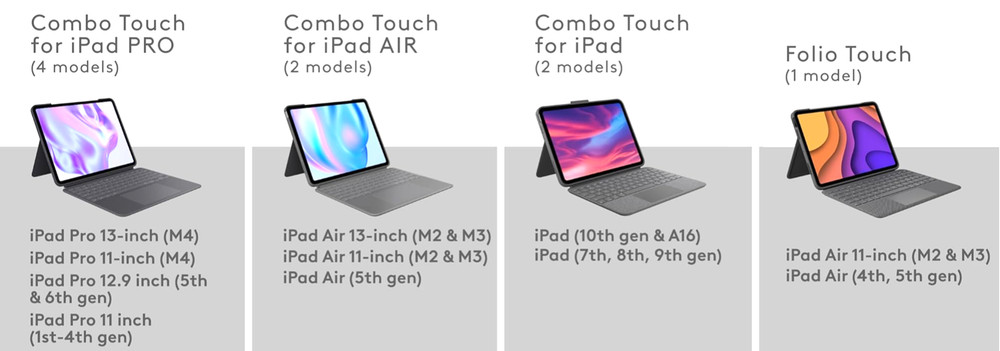 Logitech Combo Touch Backlit Keyboard for iPad, iPad AIR & iPad Pro Models