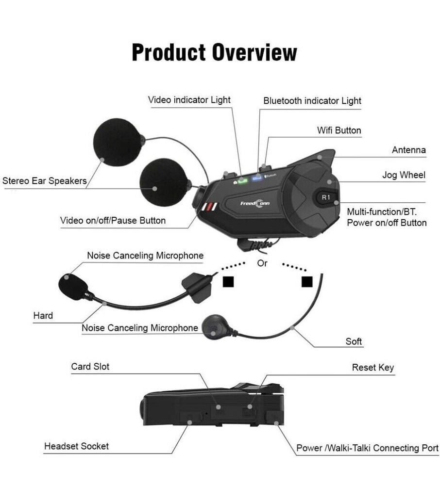 R1 Plus 1000M Motorcycle Helmet Intercom & Camera Bluetooth Headset Brand new