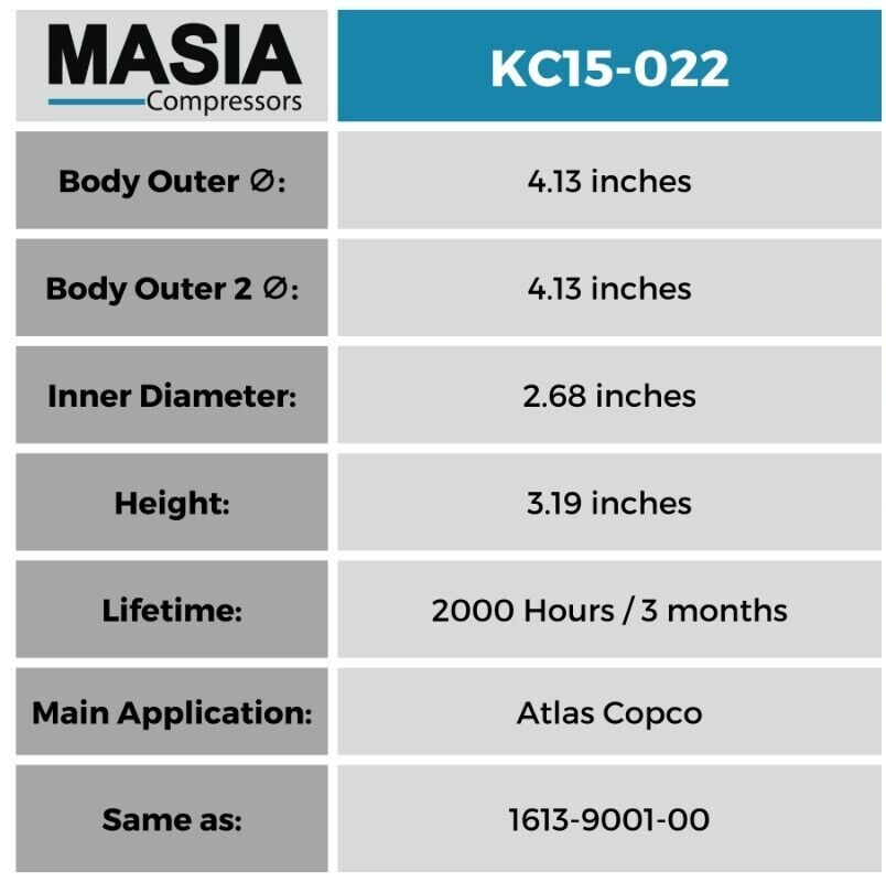 GA-5 thru GA-11 FF Atlas Copco Service Kit: Filter Kit and Lubricant (1 Gallon)