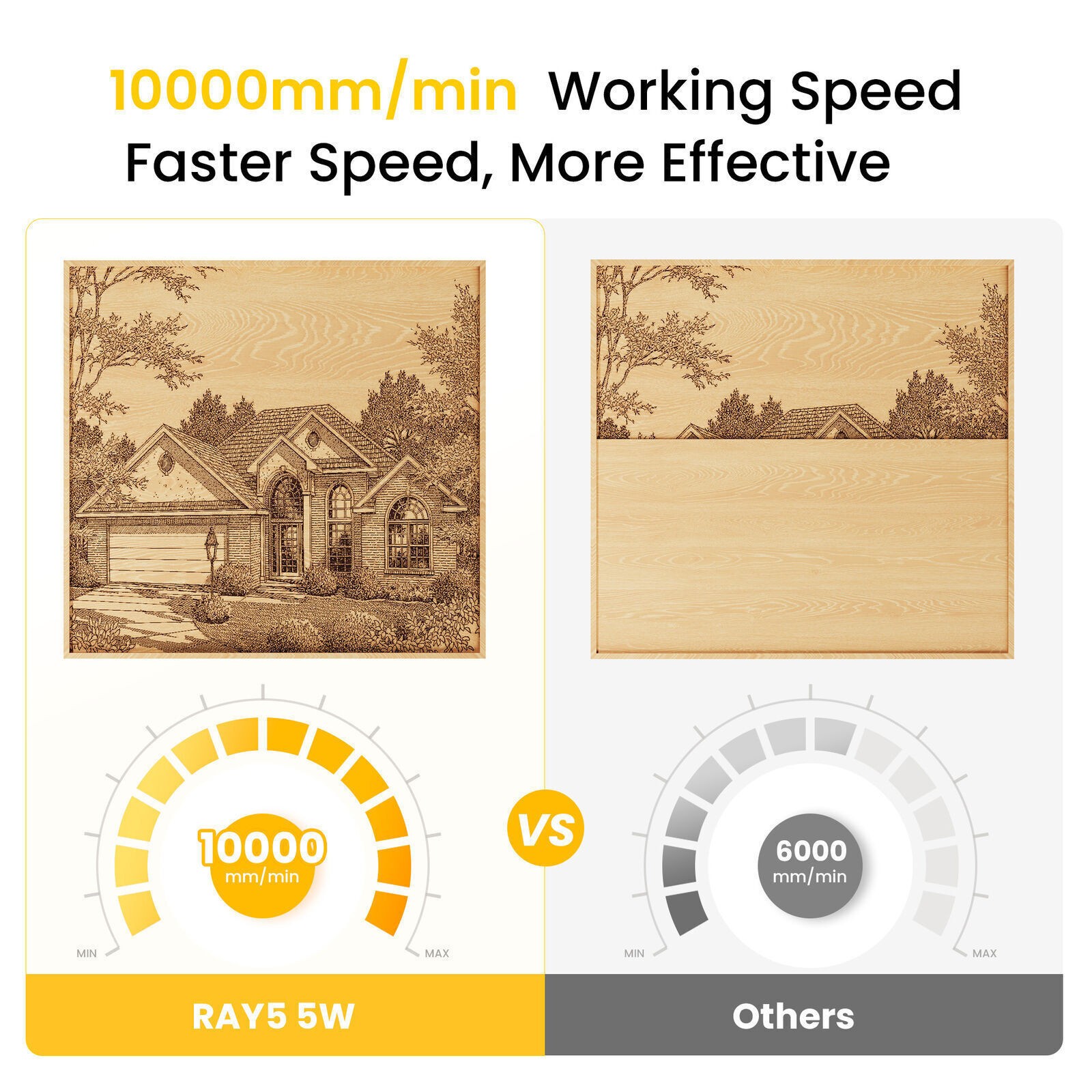60W Laser Engraver 10000mm/min High Precision Laser Engrave Longer Ray5 5W