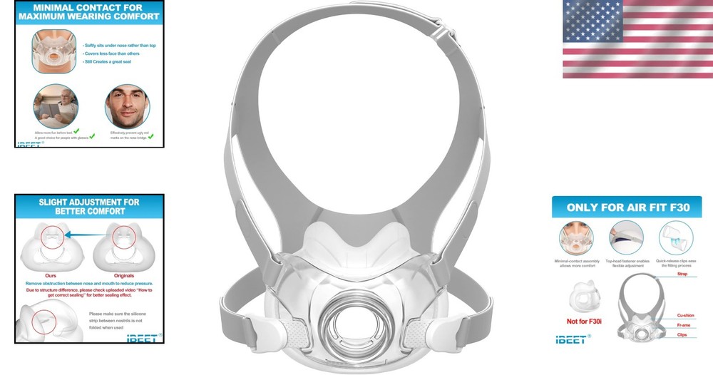 F30 Replacement Kit with Cushion and Headgear-