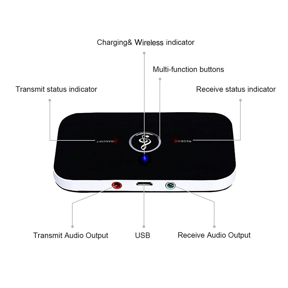 2 in 1 Wireless Transmitter & Receiver A2DP Home TV Stereo Audio Adapter