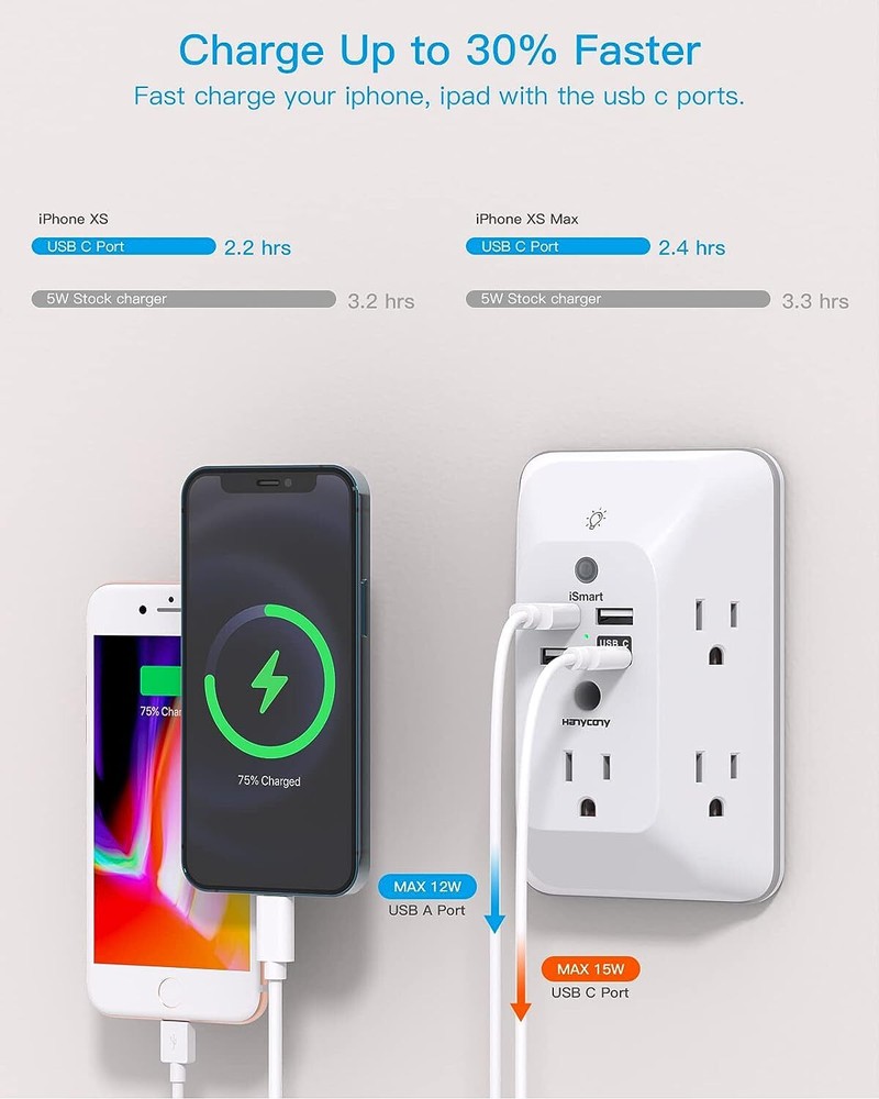 Outlet Extender with Night Light, Multi Plug Outlet, USB Wall Charger White