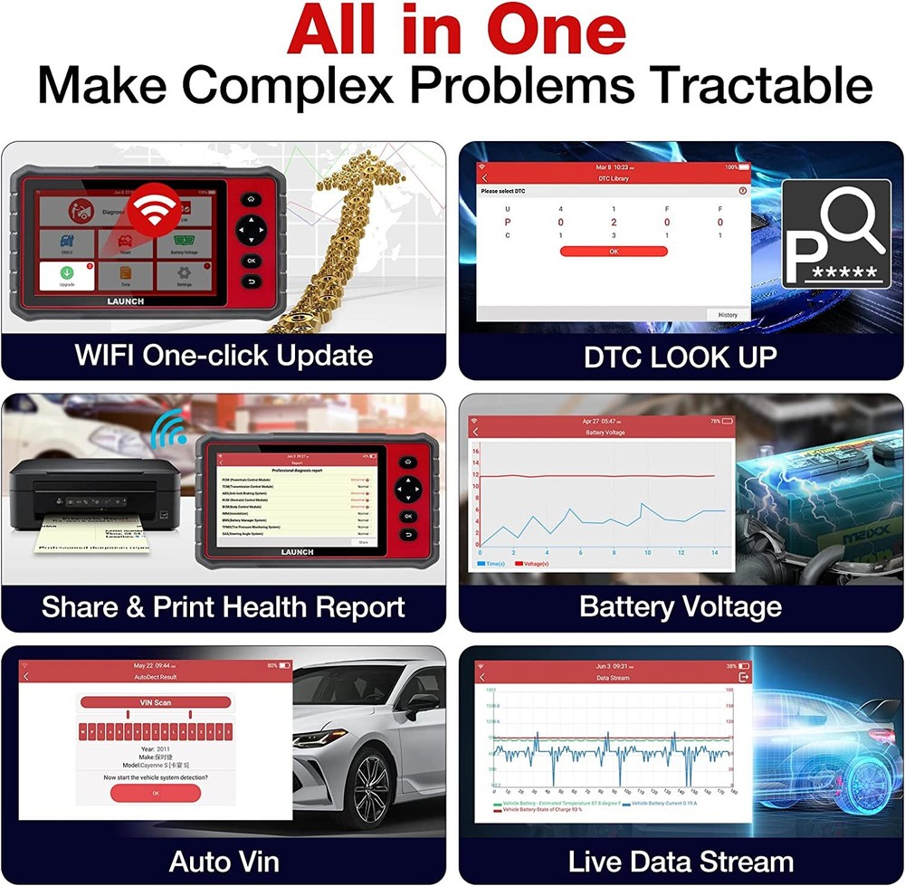 2024 LAUNCH CRP909E Pro Full System Diagnostic Tool OBD2 Scanner Key Coding TPMS