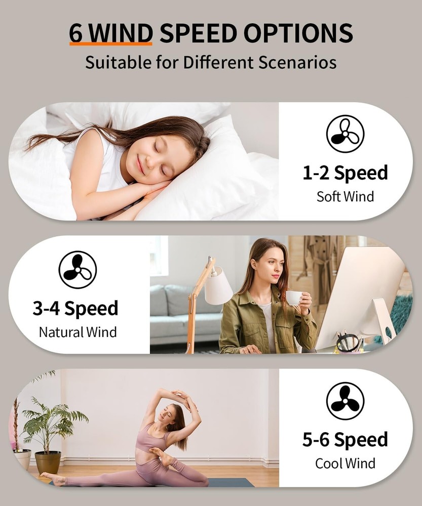 20" Modern Fan Lights Flush Mount LED Ceiling Light kit With Remote APP Control