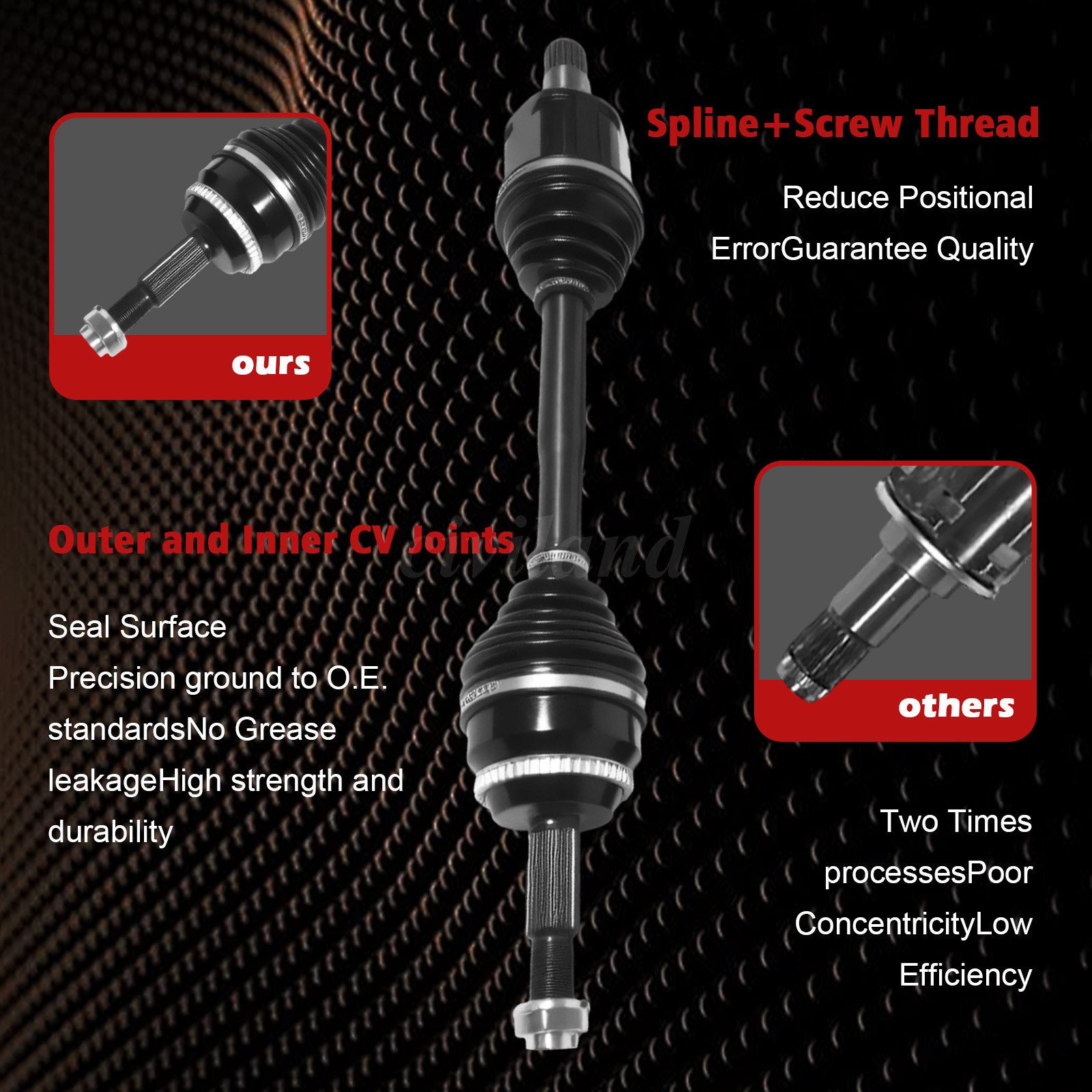 CV Axle Shaft Front Left & Right Set for Honda CR-V 2.0L Automatic 4WD 1997-2001