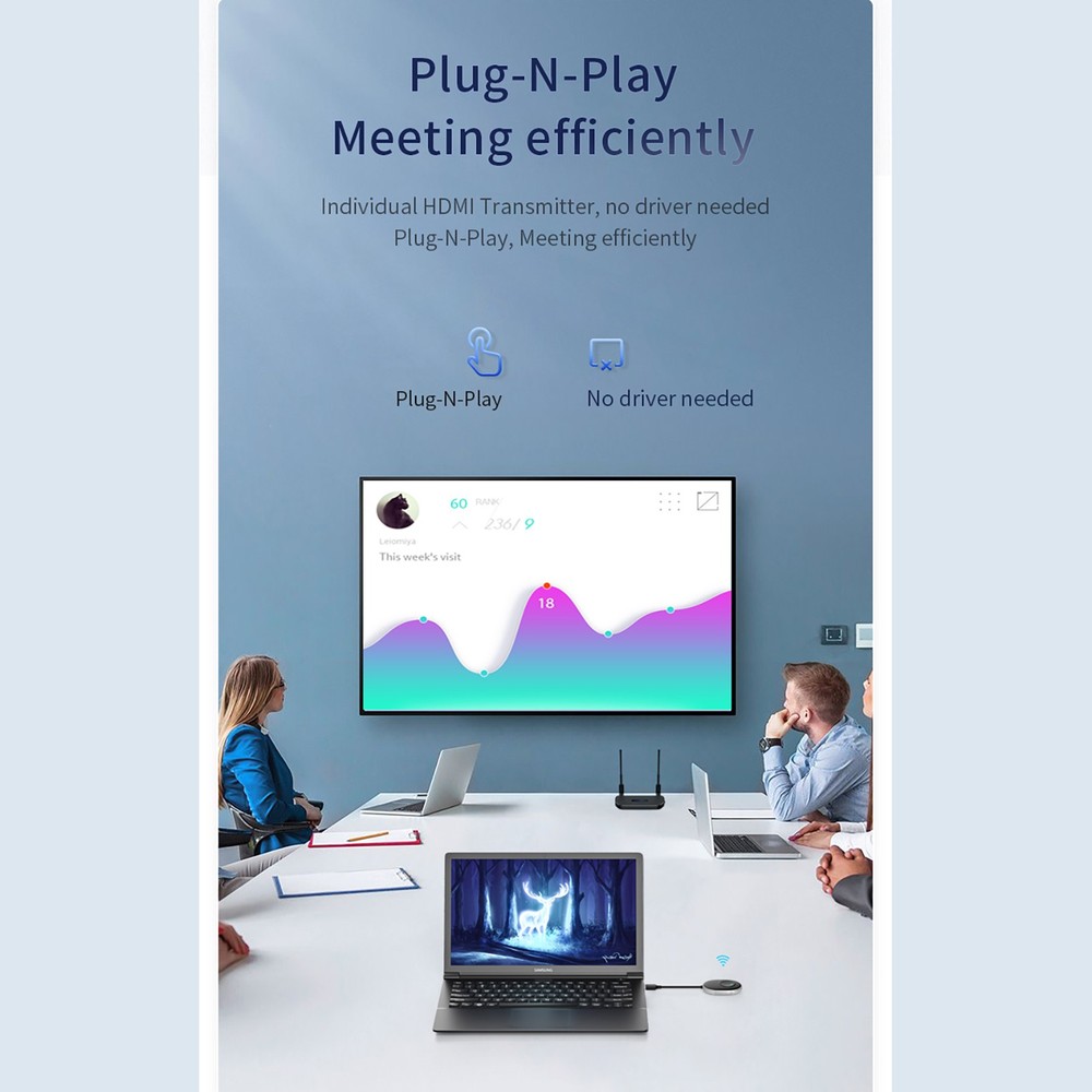 Plug Play 4K Wireless HDMI Video Transmitter Receiver Projector Switch PC TV t