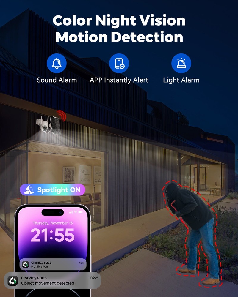 SC43 Solar Security Camera for Solar Power Wireless Security Camera System