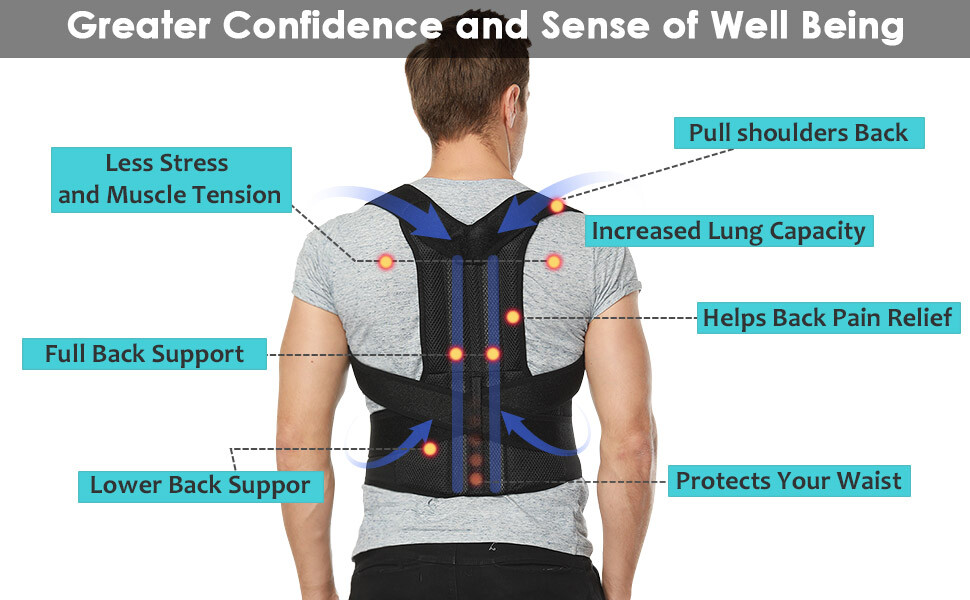 Adjustable and Fully Back Support Improve Back Posture and Lumbar Support