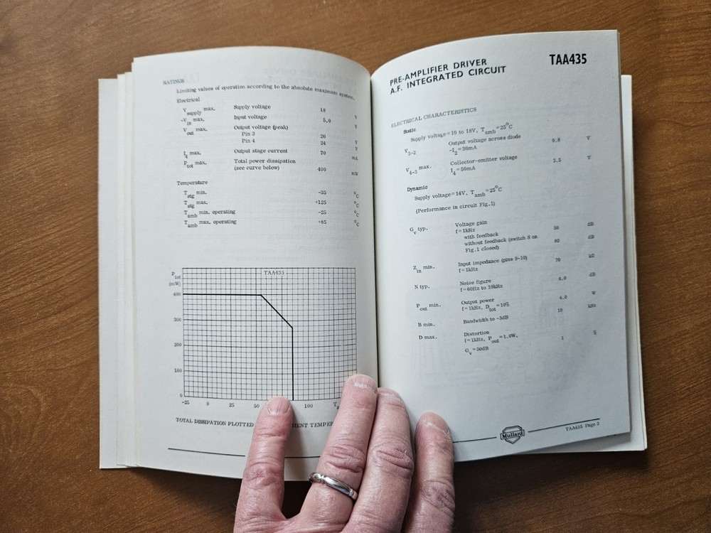 1969 Mullard Data Sheets: Linear Integrated Circuits