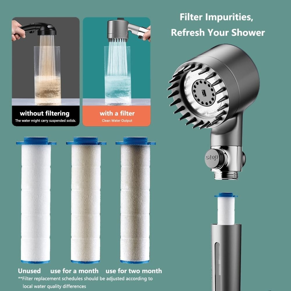 Filtered Shower Head with Handheld,High Pressure Water Flow Multiple Spray Modes