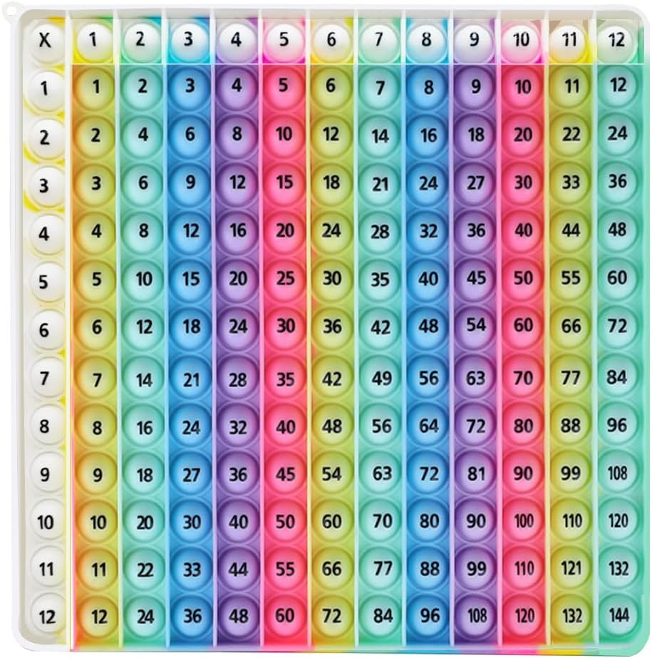 Rainbow Multiplication Table Pop Fidget Toy, Educational Math Learning Board ...