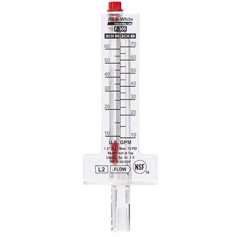 Pool Flow Meter - Reliable Use Indoor & Outdoor Pools Blue-White