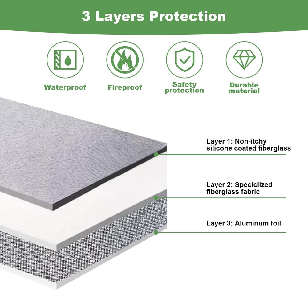 Fireproof Document Bag Set - Waterproof Zippered Storage for Important Papers