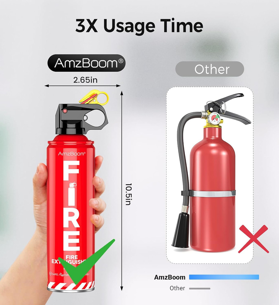 Fire Extinguisher for Home 1Pack, Kitchen, Car, and Grill,Ompact Water-Based A,