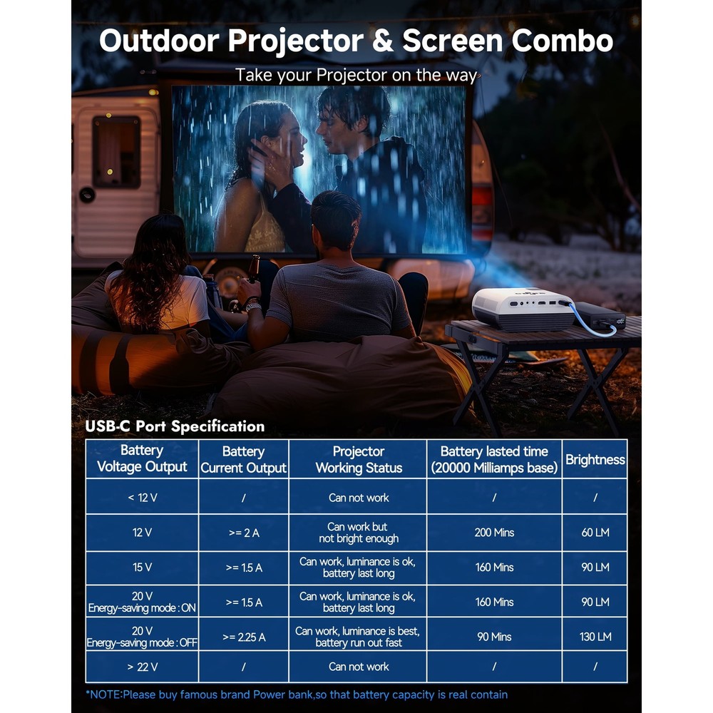 WINDELE 300" Class (1080P) LCD Mini Projector (M8)