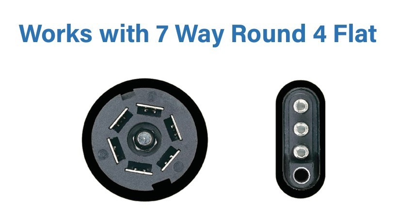 7 Way & 4 Flat Trailer Tow Hitch Wiring Plug Receptacle