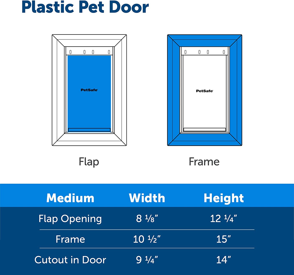 Dog Door Medium Large DIY Installation Closing Panel Durable Adjustable Flap