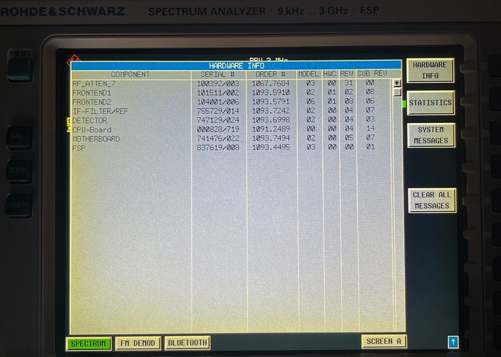 spectrum analyzer ghz