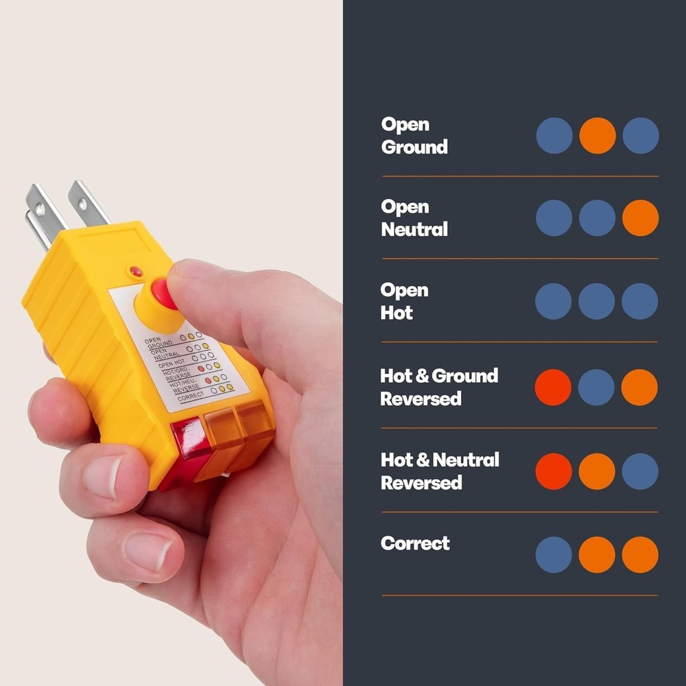 Professional GFCI Outlet Tester Dual-Purpose Electrical Safety Analyzer