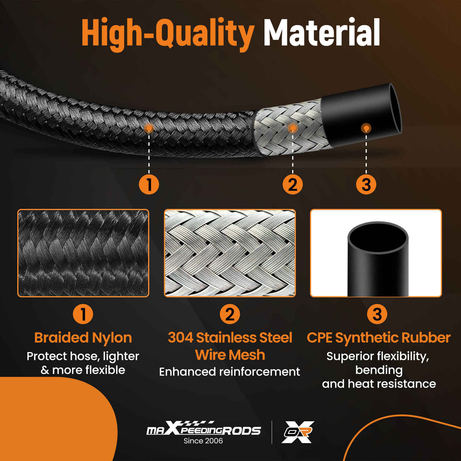 Black AN16 16AN AN-16 Hose Fuel line rubber Nylon braided fuel hoses 90° Safe