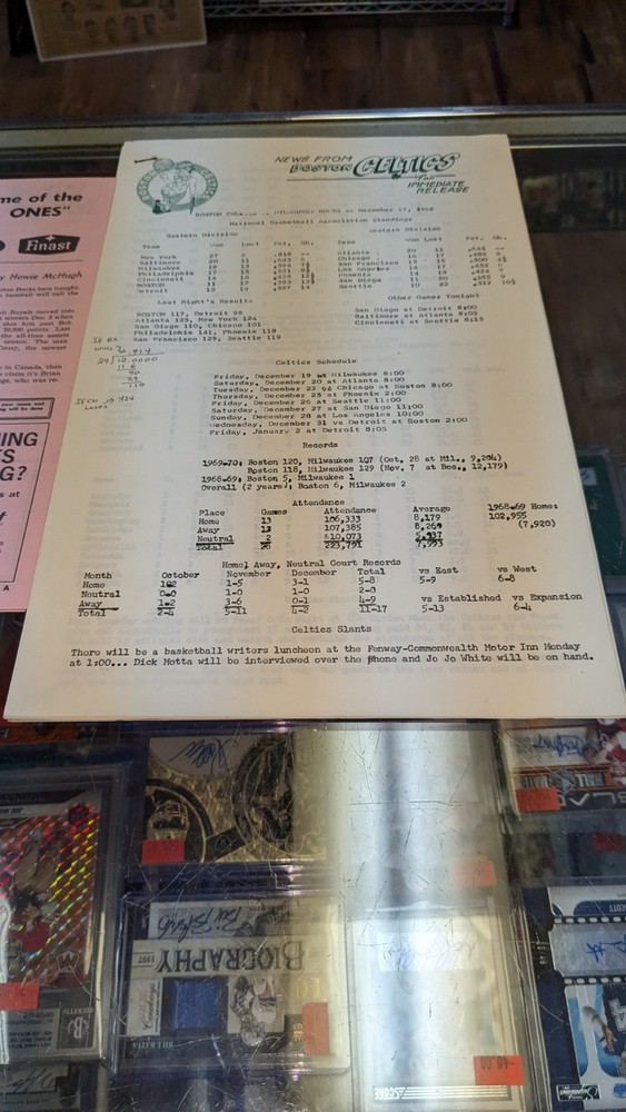 12/17/1969 Boston Celtics vs Milwaukee Bucks Press Notes & Program Insert