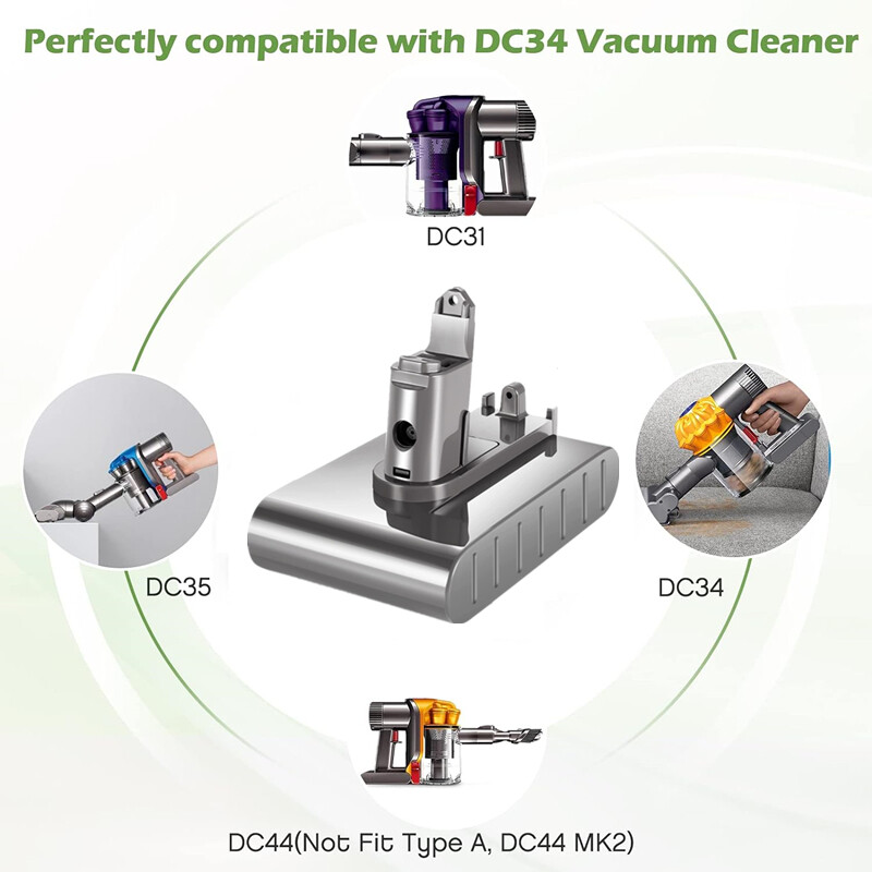 DC31 Battery For Dyson DC31 DC34 DC35 DC45 Vacuum Cleaner Type A/B Battery