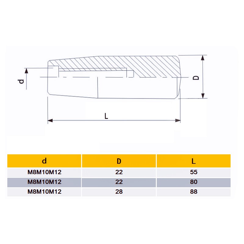 Clamping Handles Screw Knobs Handgrips M8-12 Threaded Bakelite Revolving Handle