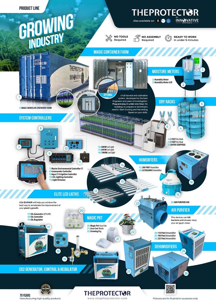LCD Moisture Meter, temperature meter, digital moisture meter, Moisture, Meter
