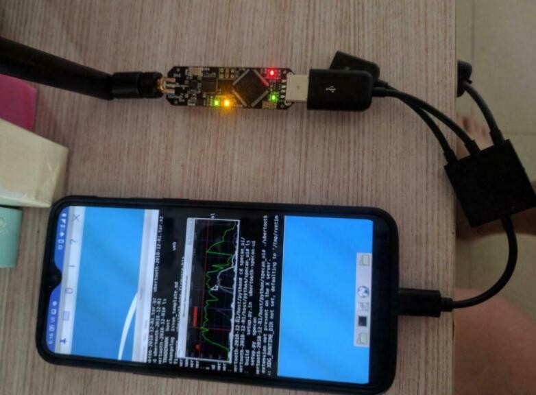 Ubertooth 2.4GHz Wireless Accessory Bluetooth Protocol Analysis Tool