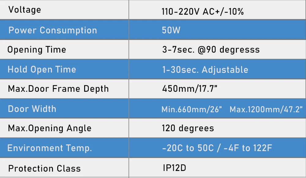 Olide Automatic Swing Door Opener with Wired Touchless Hand Sensor Switch