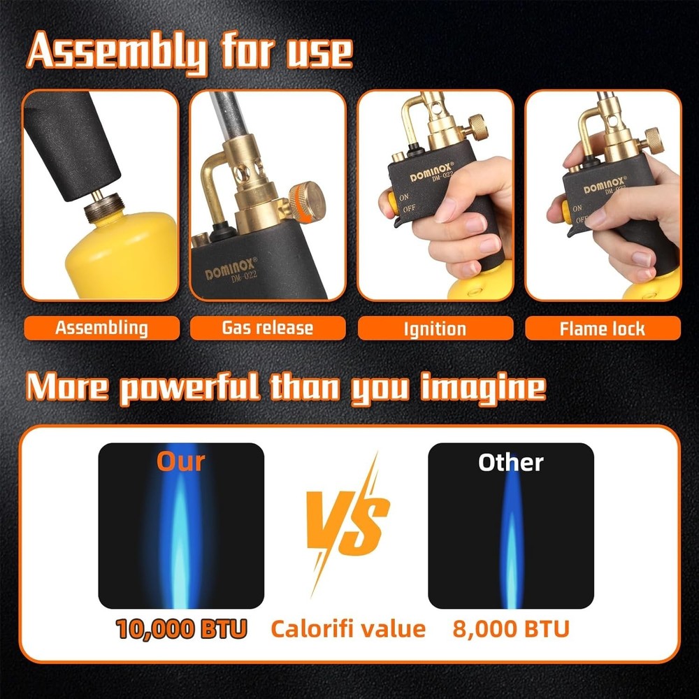 High-Intensity Propane Torch Head with Trigger Start for Precise Ignition