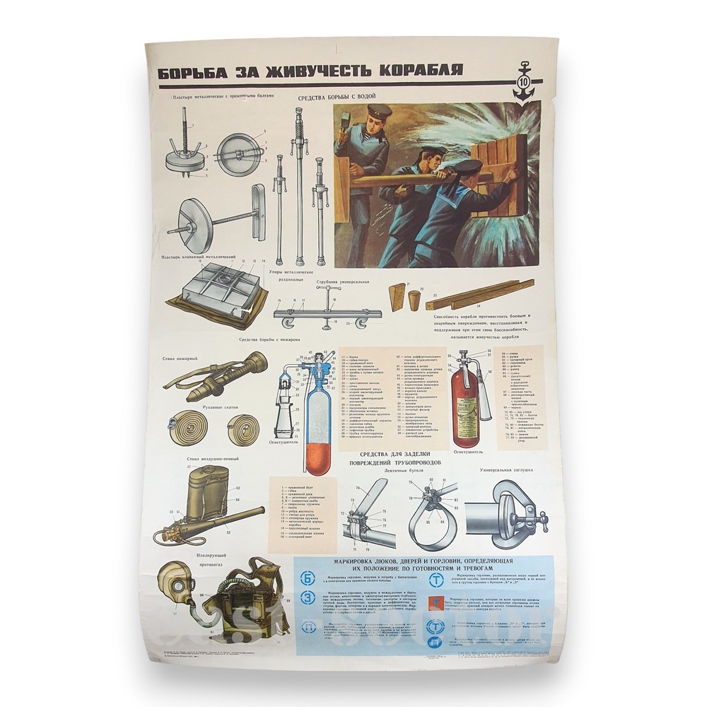 Original 1984 Soviet Navy Instructional Propaganda Poster Ship Survivability