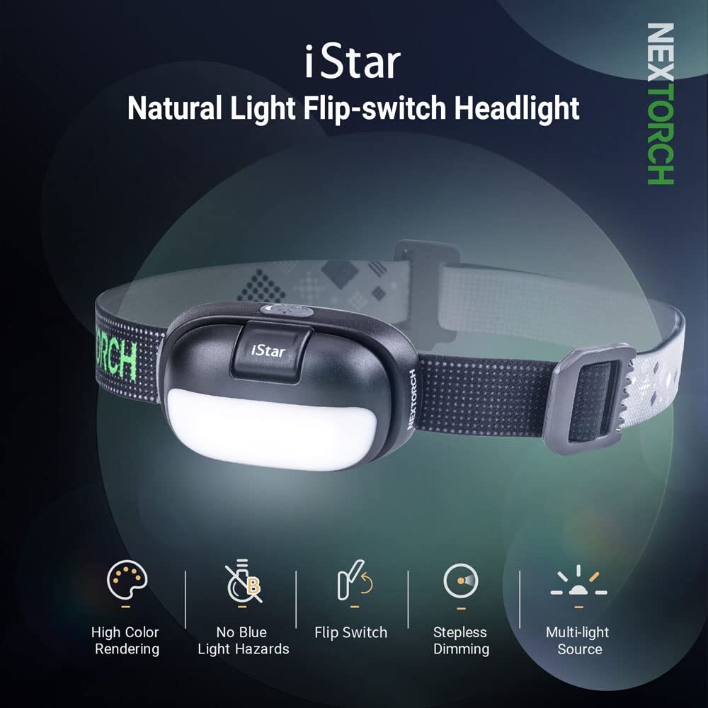 New Nextorch iStar Clamshell Headlamp ISTAR