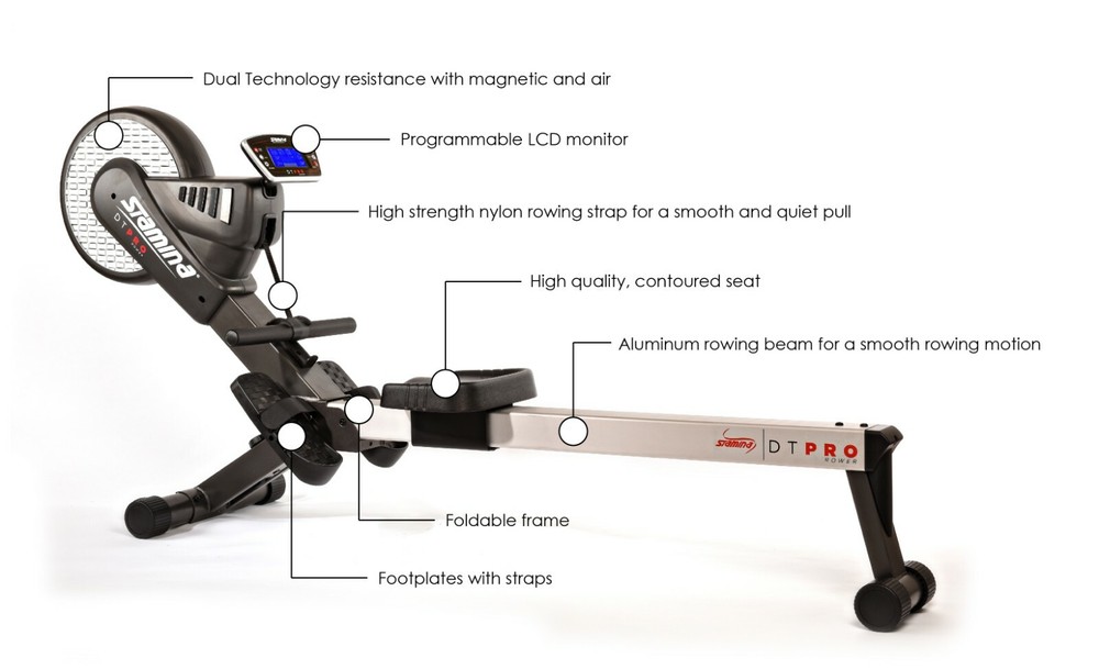 Stamina DT Pro Rower 35-1485