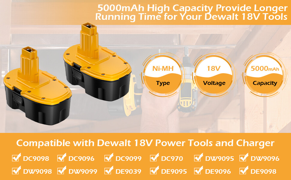 ✅2PCS 18V For Dewalt 18 VOLT XRP DC9096 DC9098 Ni-MH 7.0Ah Battery DC9099 DE9039