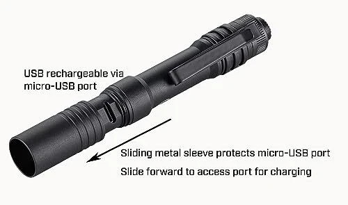 Streamlight MicroStream Light Ultra-Compact LED Flashlight
