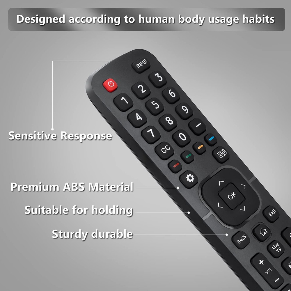 for Hisense-TV-Remote Hisense TV-2 Pack, Pack