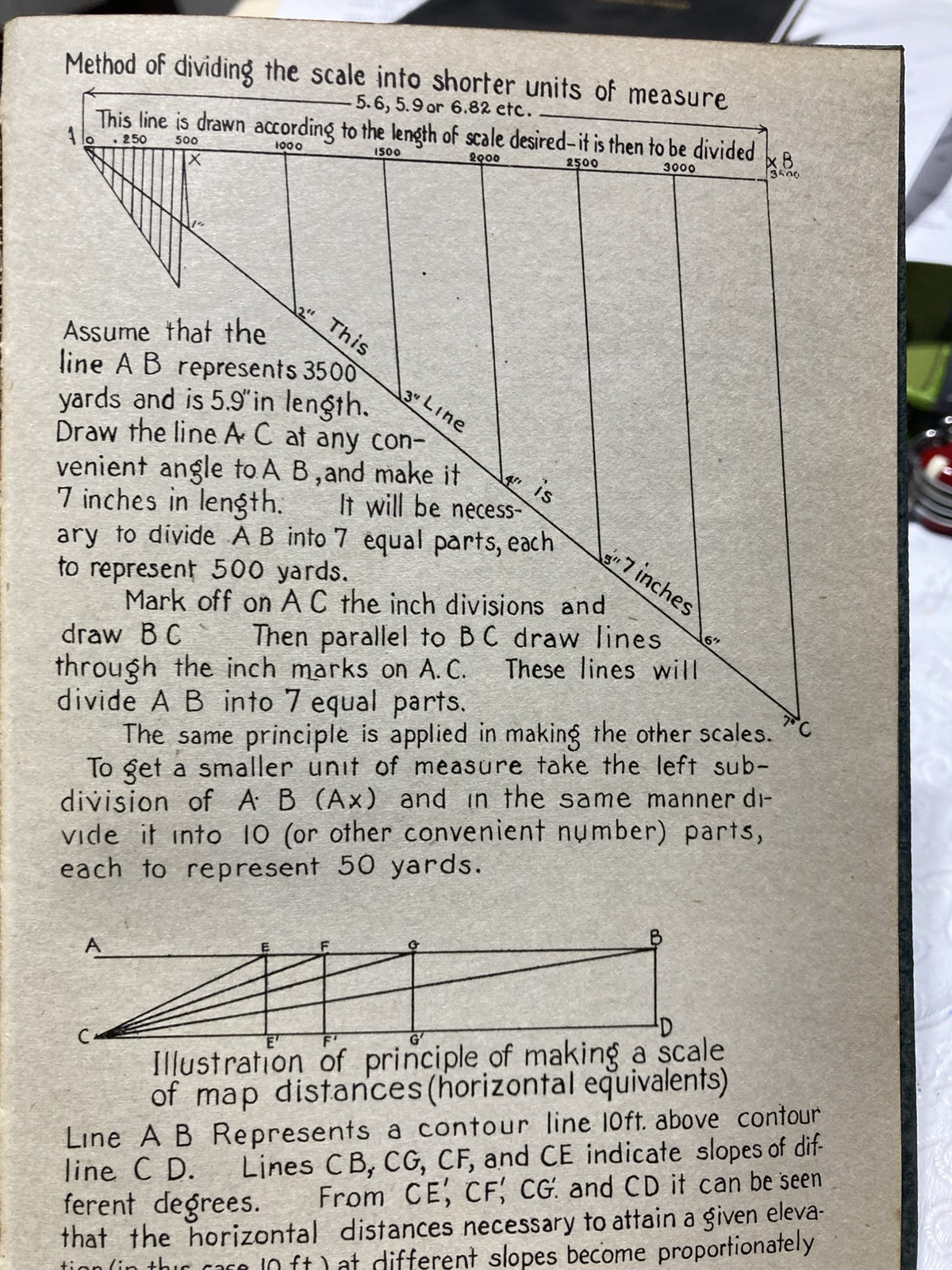 An Officer's Notes, Captain Ralph Parker U.S. Cavalry, C. 1917, 2nd Edition VTG