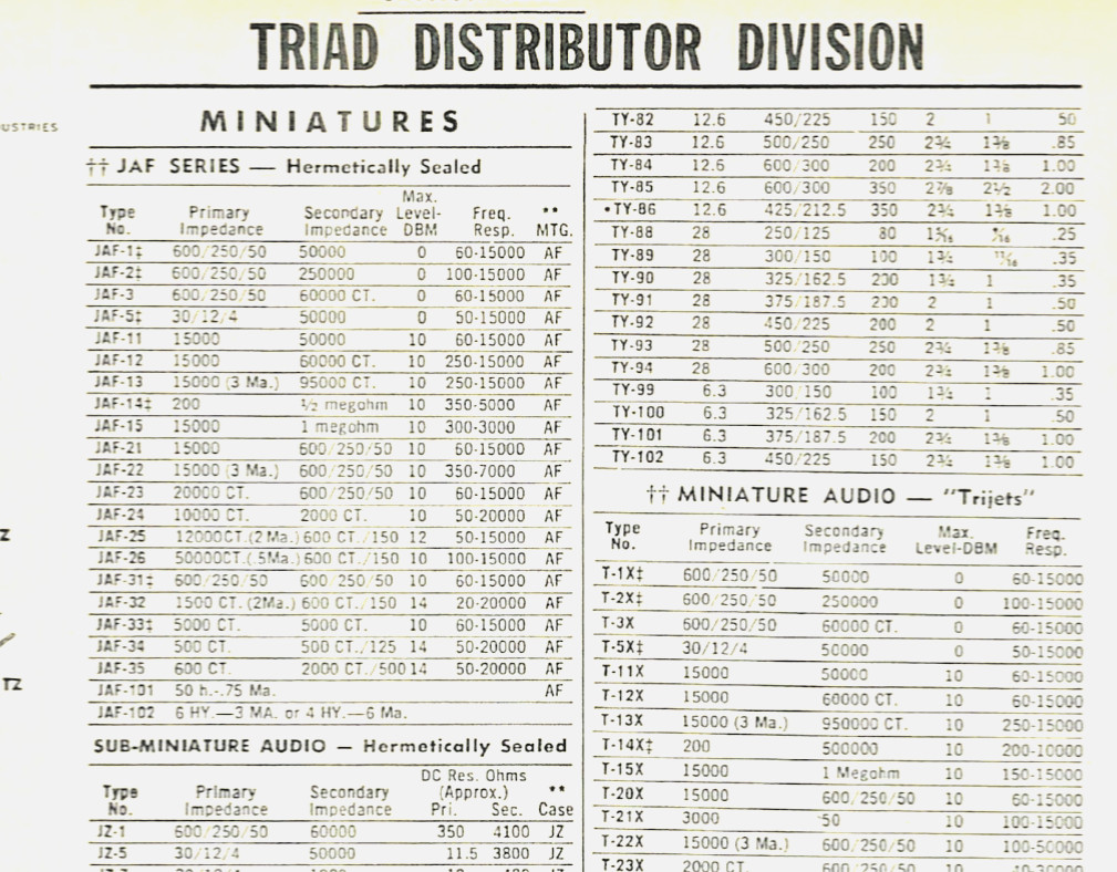 TRIAD TY-102 DC-DC Transformer Input 6.3VDC Output 450VDC